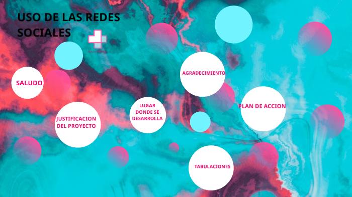 USO DE LAS REDES SOCIALES by nicol cervantes on Prezi