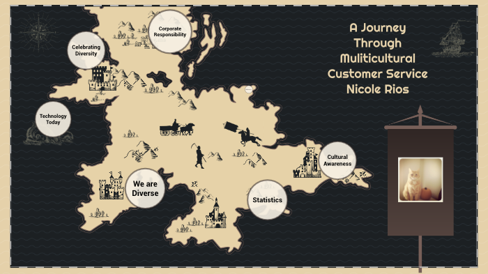 Multicultural Customer Service by Nicole Rios on Prezi