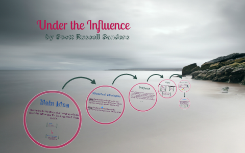scott russell sanders under the influence full text