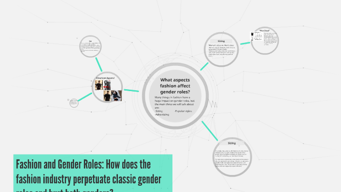 Fashion and Gender Roles: How does the fashion industry perp by Karlyn ...