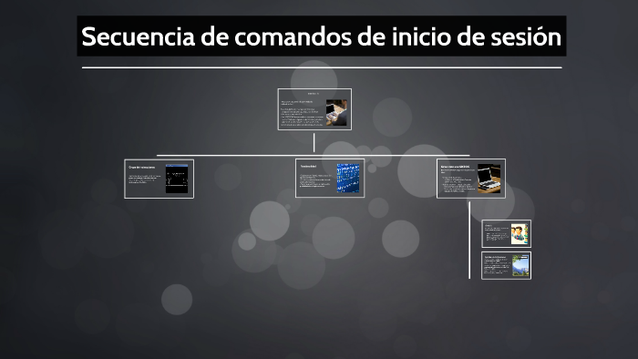 Secuencia de comandos de inicio de sesion by PereZoso David on Prezi