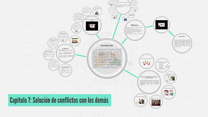 Capitulo 7: Solucion de conflictos con los demás by Gustavo Agosto on Prezi  Next