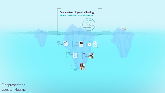 Eind presentatie by on Prezi
