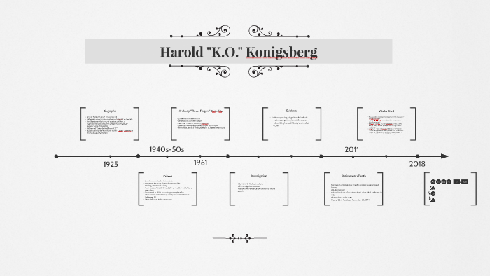 Harold "K.O." Konigsberg by Emma-Rose Bacall on Prezi