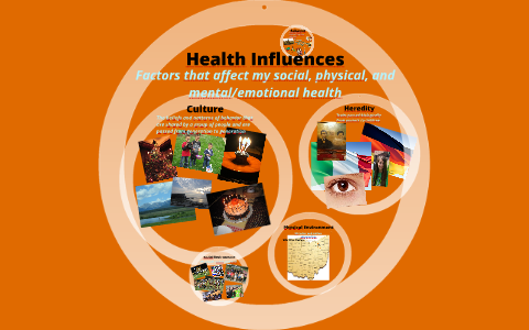 Influences on my health by Madelyn Bauer on Prezi