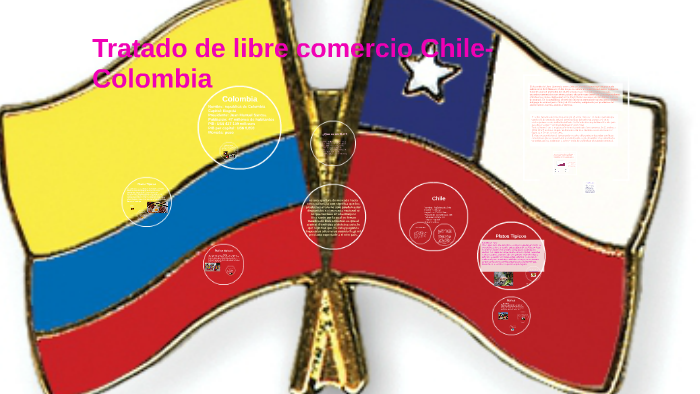 Tratado De Libre Comercio Chile-Colombia By Camila Villarroel On Prezi