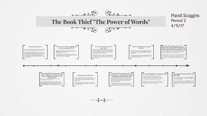 power of words the book thief