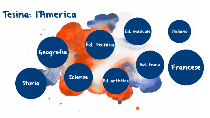 Tesina by Emma Soriga on Prezi