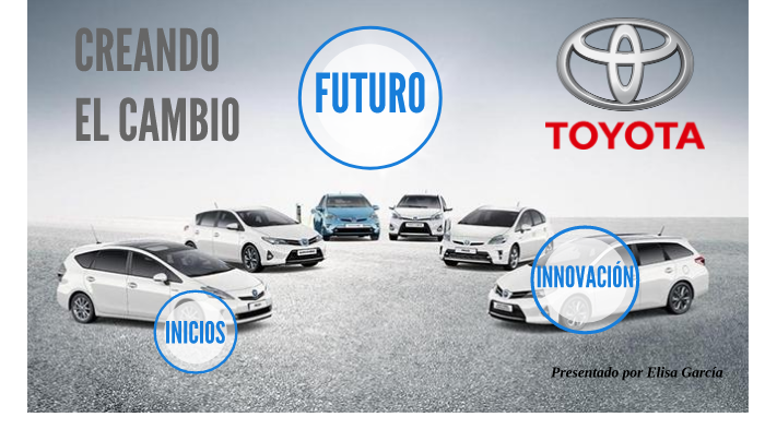 Presentación marca Toyota by Elisa García on Prezi