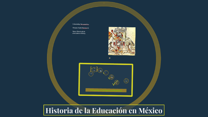 Historia de la educación en México by Isabel Jiménez on Prezi