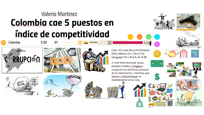 Colombia cae 5 puestos en índice de competitividad by valeria martinez