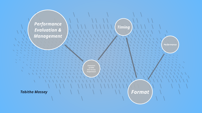 Performance Review by Tora Collins on Prezi