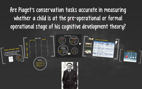 Investigating Piaget s Theory of Cognitive Development by Bethany