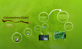Calentamiento Global David by David Rozo on Prezi