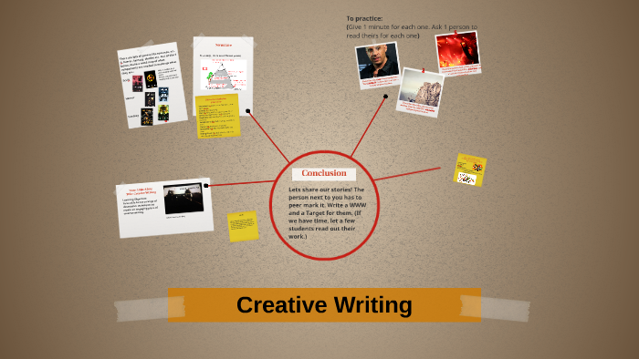 Creative Writing by Lucy Travis on Prezi