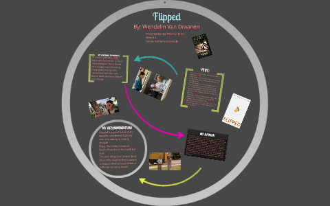 Flipped by on Prezi