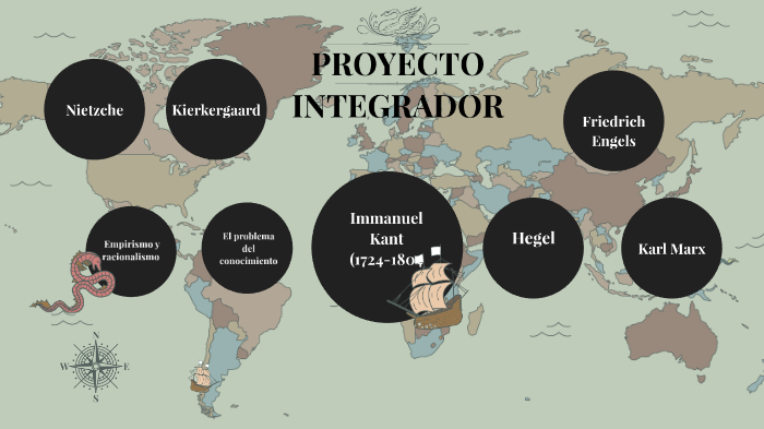 PROYECTO INTEGRADOR by Luis Agustin on Prezi