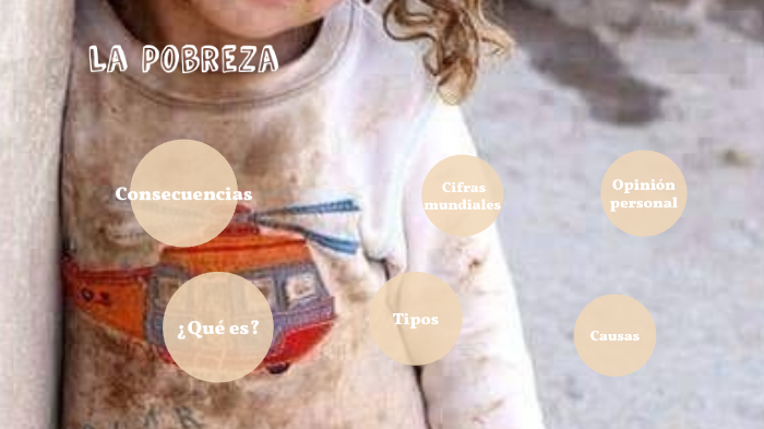 LA POBREZA EN EL MUNDO by Esme Z on Prezi