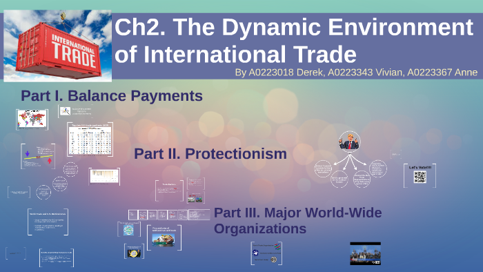 Trading Environment Of International Trade Simplynotes Simplynotes