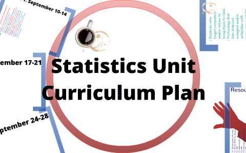 Curriculum Map by Carla Sanders on Prezi