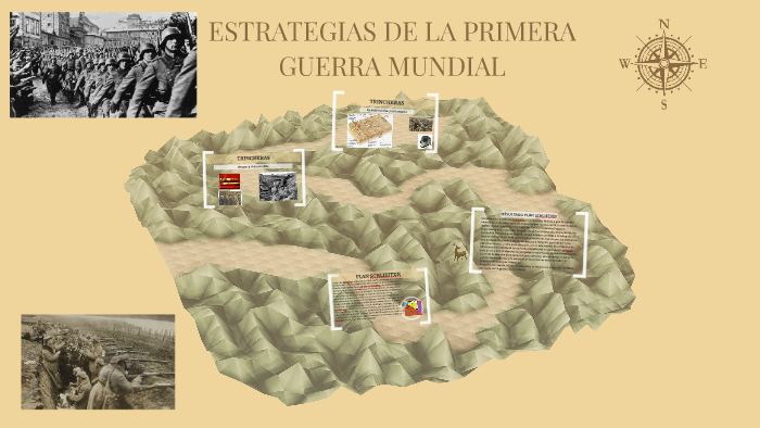 ESTRATEGIAS DE LA PRIMERA GUERRA MUNDIAL by Raquel Toron Martinez on Prezi