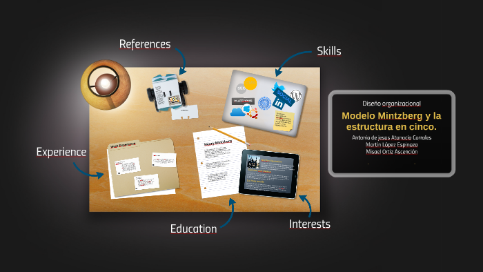 Modelo Mintzberg Y La Estructura En Cinco By Misael Ortiz On Prezi 2595