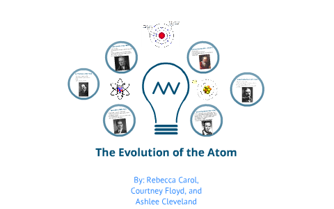 The Evolution of the Atom by Ashlee Cleveland on Prezi