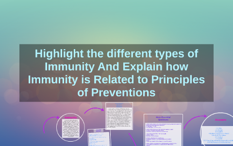Highlight the different types of Immunity And Explain how Im by Diara ...