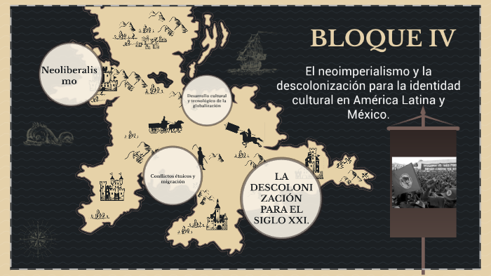 El neoimperialismo y la descolonización para la identidad cultural en