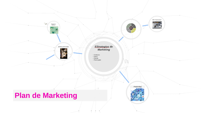 Plan de Marketing by Gabriela Gaytán on Prezi