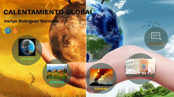 Calentamiento global by Darlyn Rodríguez on Prezi