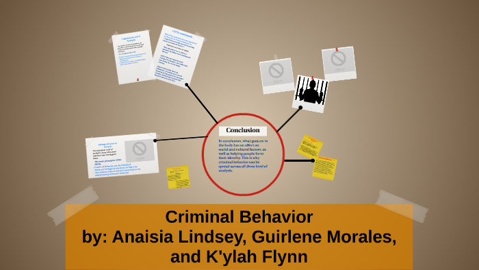Criminal Behavior by Anaisia Lindsey on Prezi