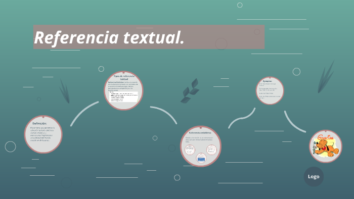 Referencia textual by Andrea Tovar Duran on Prezi