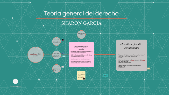 Teoria general del derecho by Sharon Garcia on Prezi