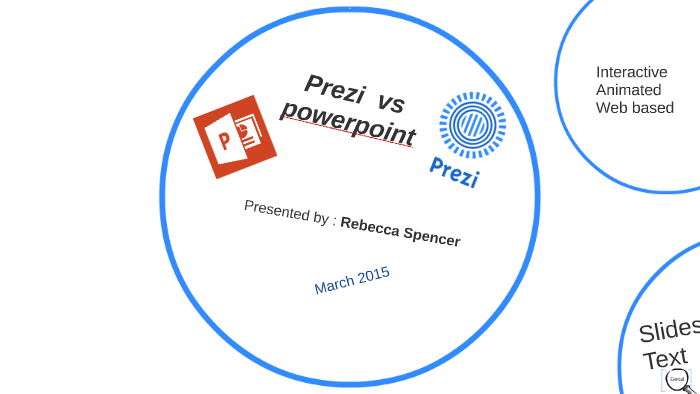 Prezi vs powerpoint by Rebecca Spencer on Prezi