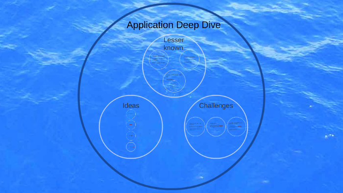 Applications deep dive by Nirmal Kumar