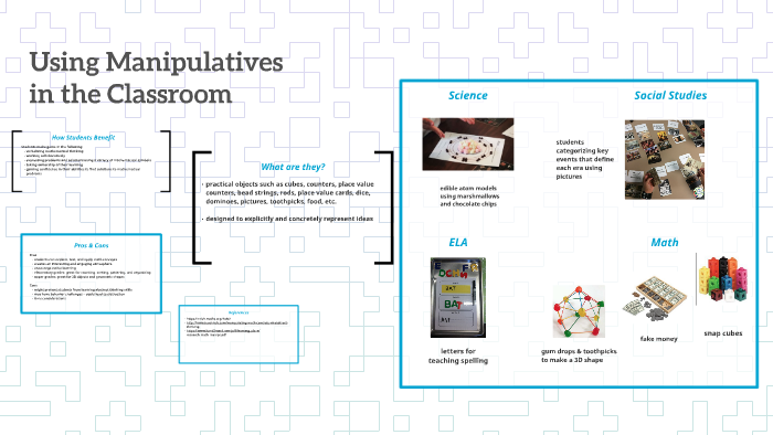 Using Manipulatives in the Classroom by Libby Kesler on Prezi