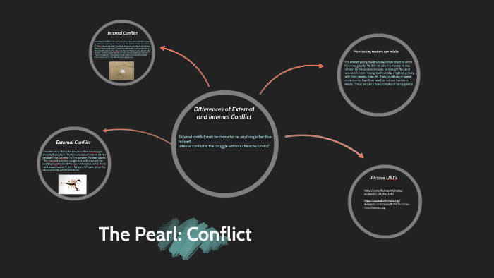 the pearl conflict essay