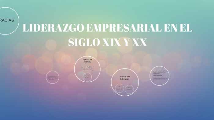 LIDERAZGO EMPRESARIAL by Edna Maria Serrano Rivera on Prezi