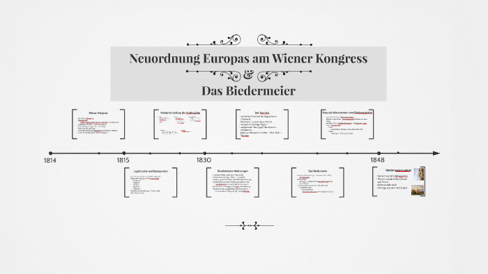 Neuordnung Europas am Wiener Kongress & Das Biedermeier by Vincent Schmerbacher on Prezi