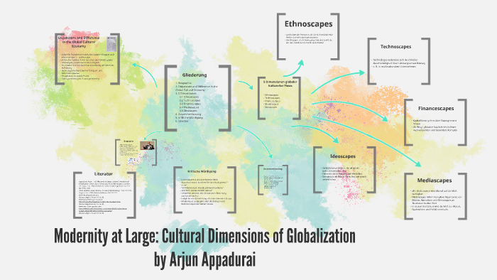 ARJUN APPADURAI MODERNITY AT LARGE CULTURAL DIMENSIONS OF GLOBALIZATION 1996 PDF visual data 6