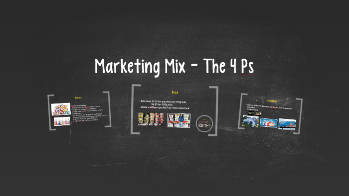 Marketing Mix - The 4 Ps by Kim Chang on Prezi