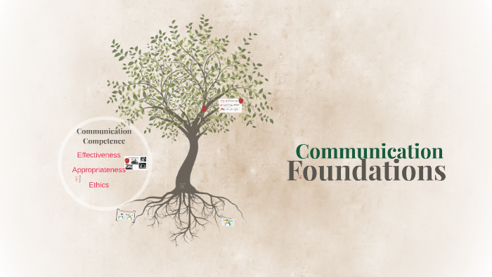 Communication by Megan Tomei-Jameson on Prezi