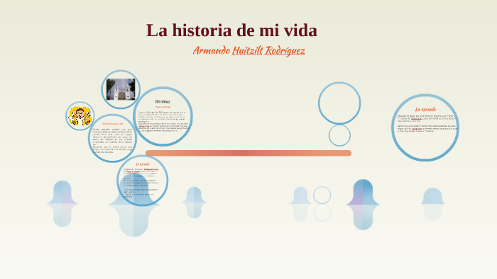 La historia de mi vida by Armando Huitzilt on Prezi