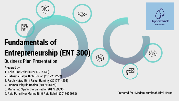 ent 300 business plan cafe