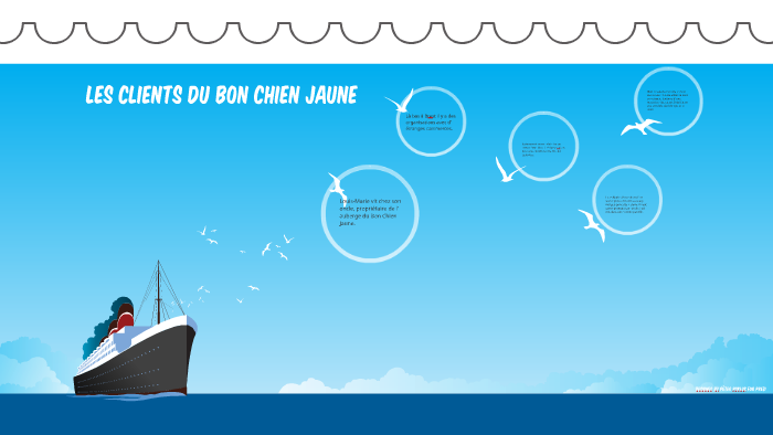 Les clients du bon chien jaune by Baptiste Mauger on Prezi