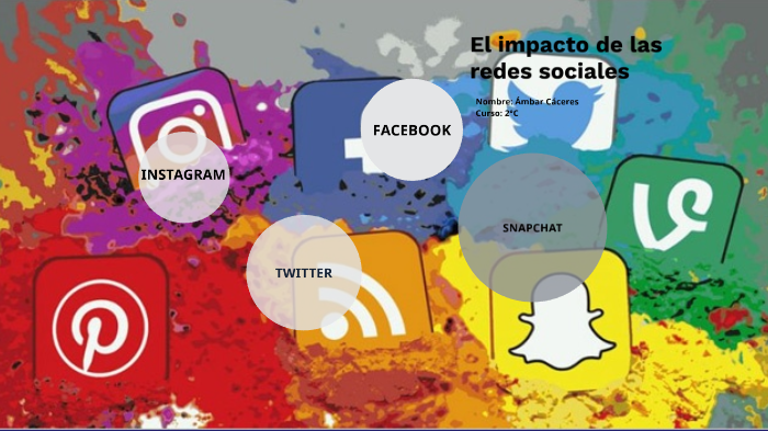 el impacto de las redes sociales by ambar caceres on Prezi