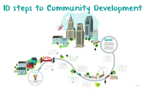 case study community development