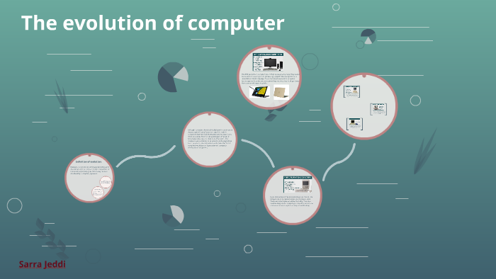 The evolution of computer by Sarra Jeddi on Prezi