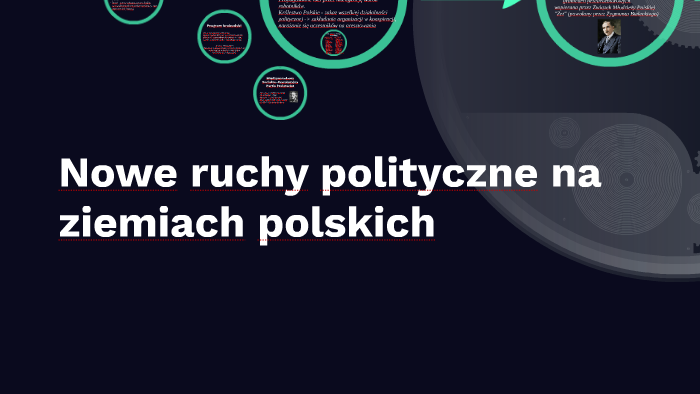 Nowe ruchy polityczne na ziemiach polskich by Joanna Duszyńska on Prezi